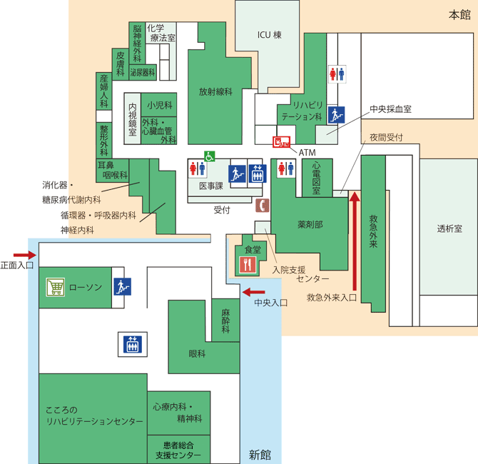 1階